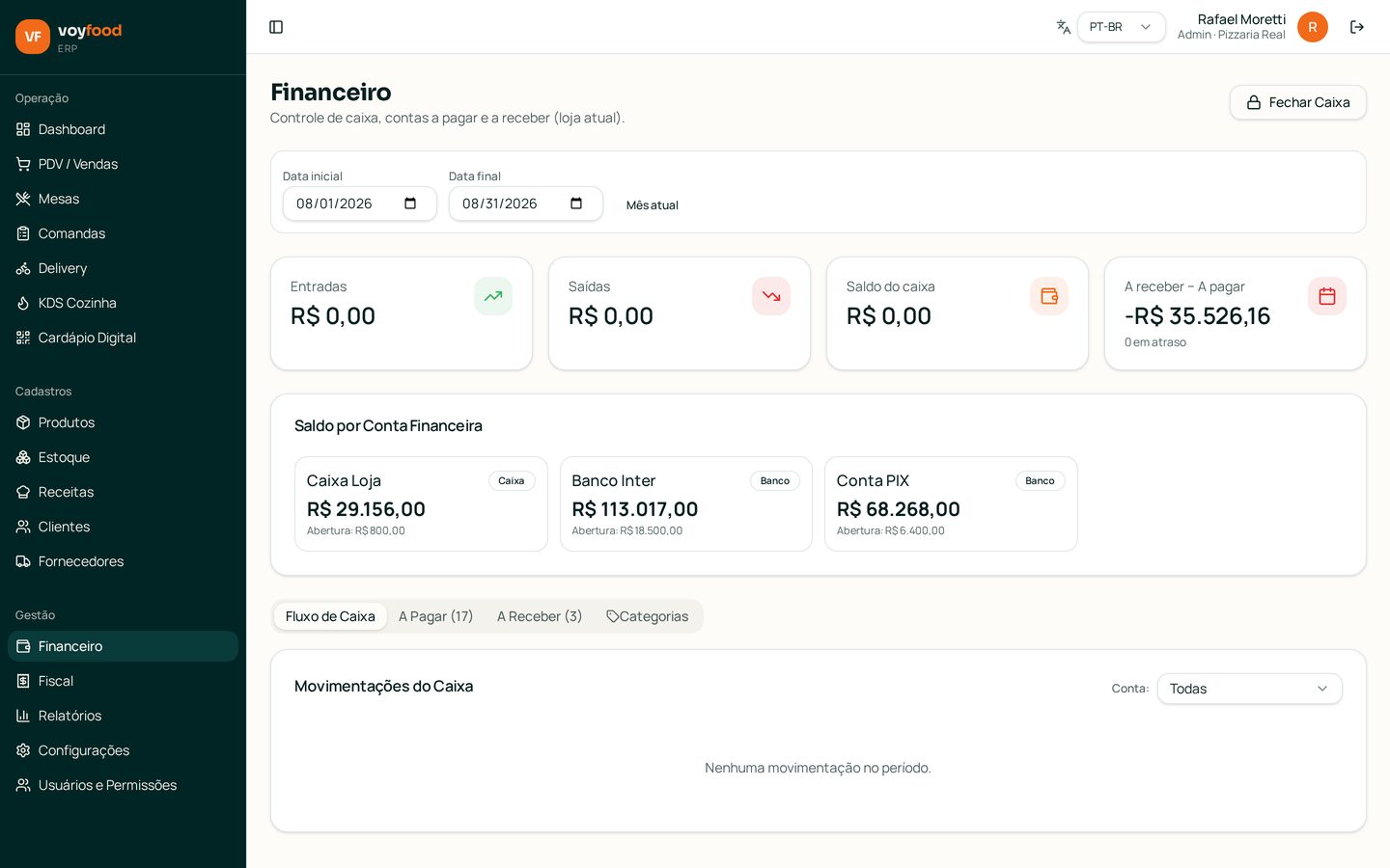 Financeiro — Tela real da conta de demonstração Pizzaria Real